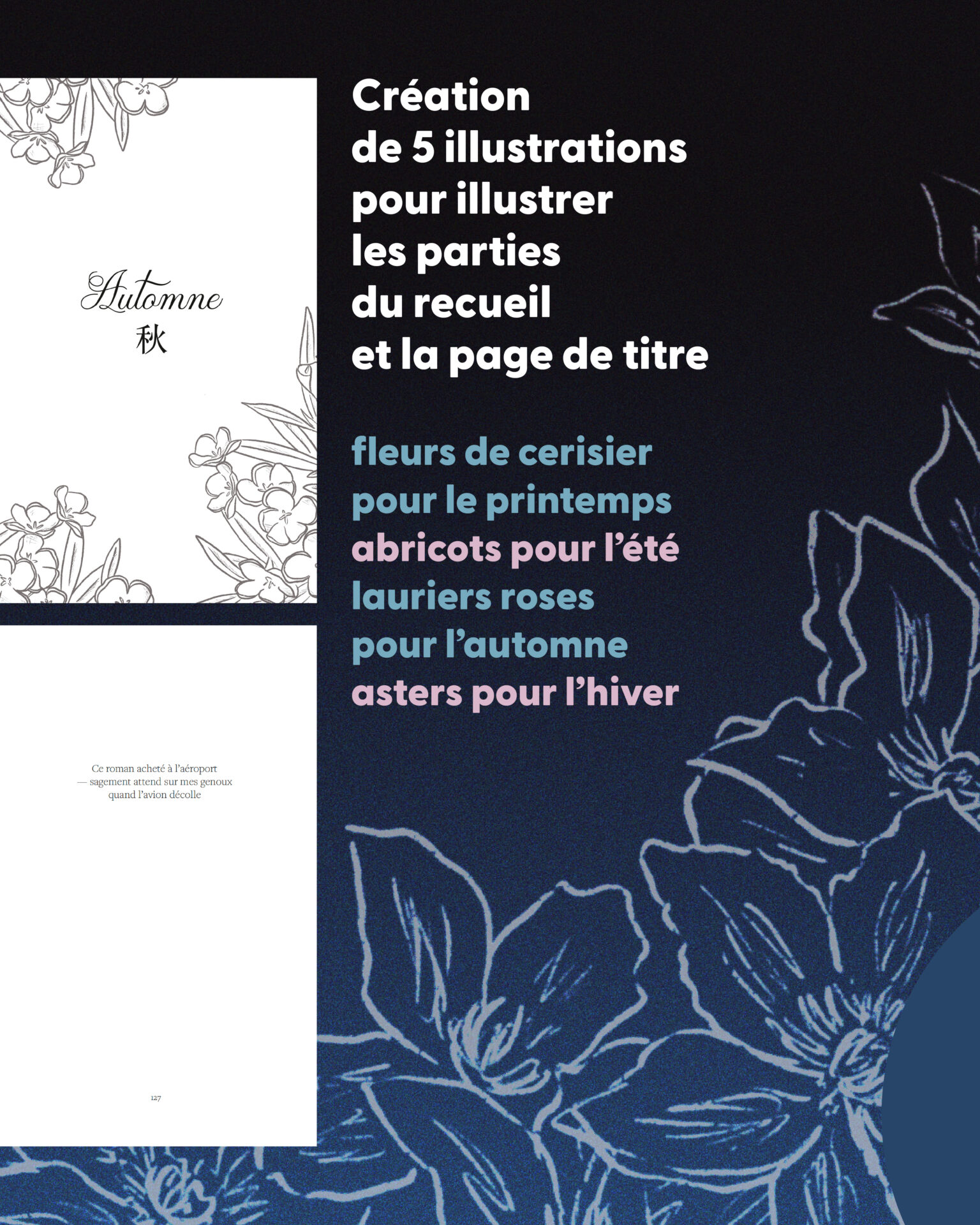 L'ombre des fleurs sur l'oreiller, Caroline Deniau, couverture et mise en page par Margot Pilet
